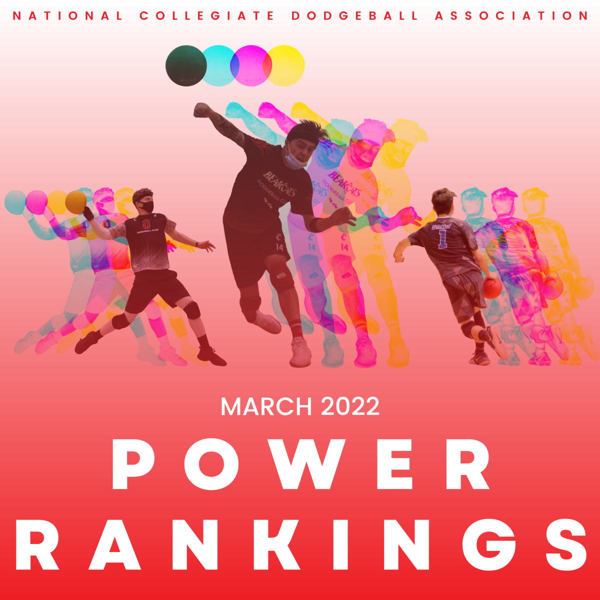 Power Rankings: March 2022