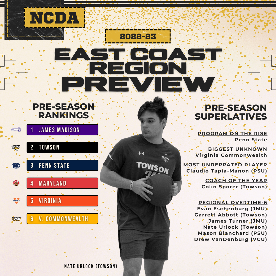 East Coast Region Season Preview 2022-23