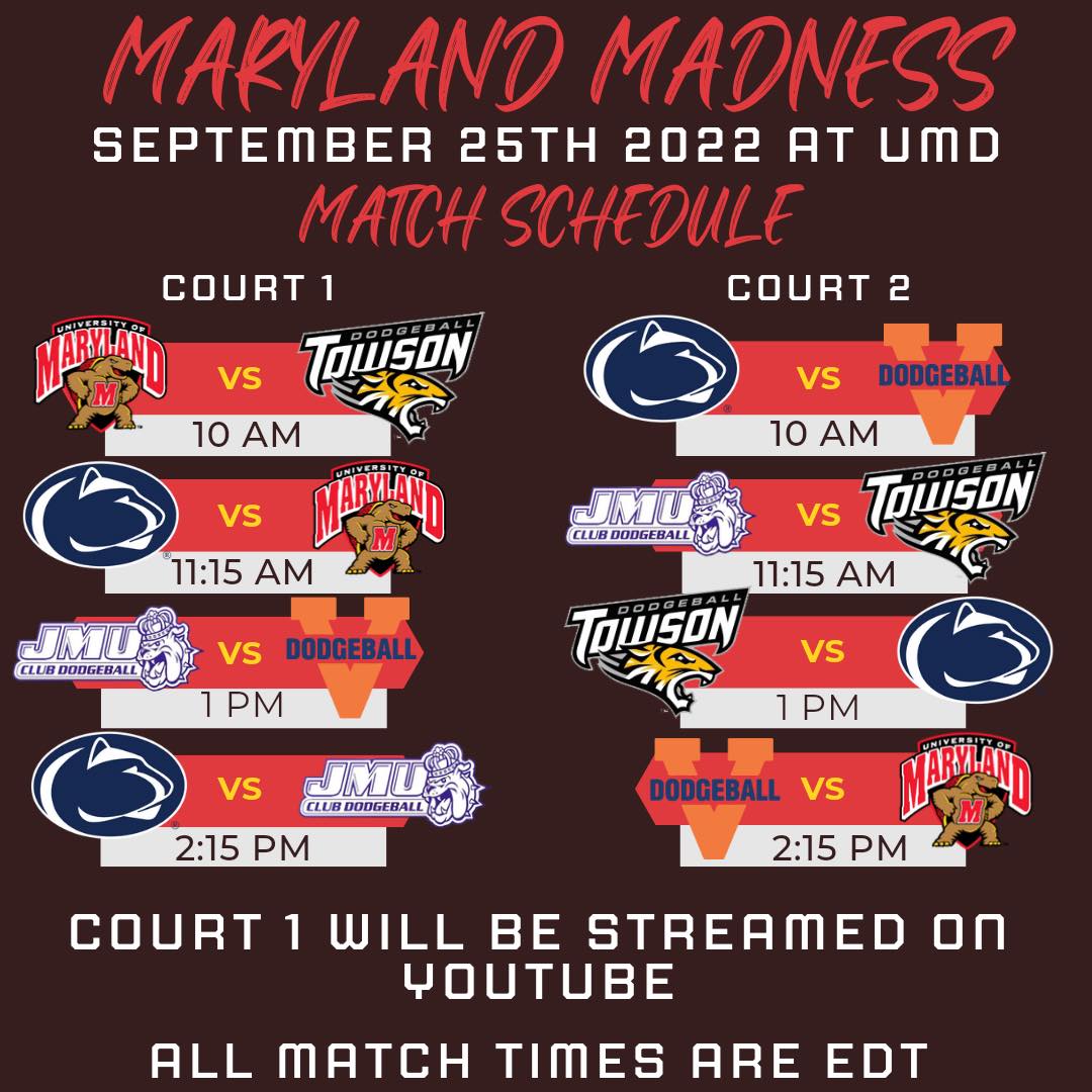 Maryland Madness