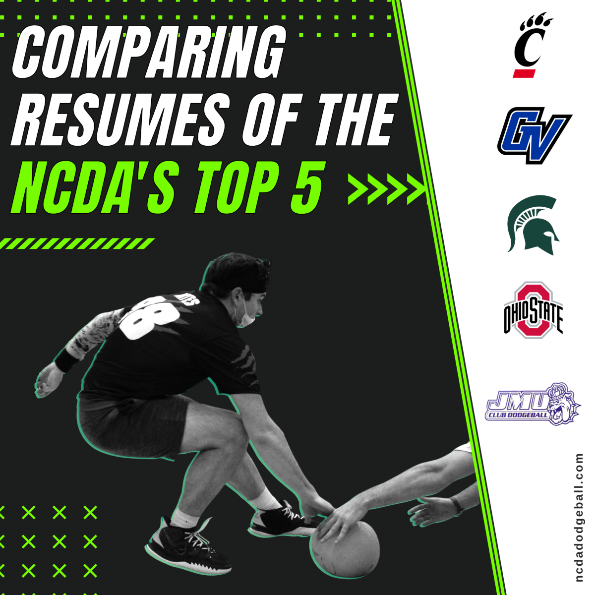 Comparing Resumes of the NCDA’s Top 5